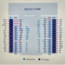 NUCLEO-F103RB