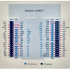 NUCLEO-L433RC-P